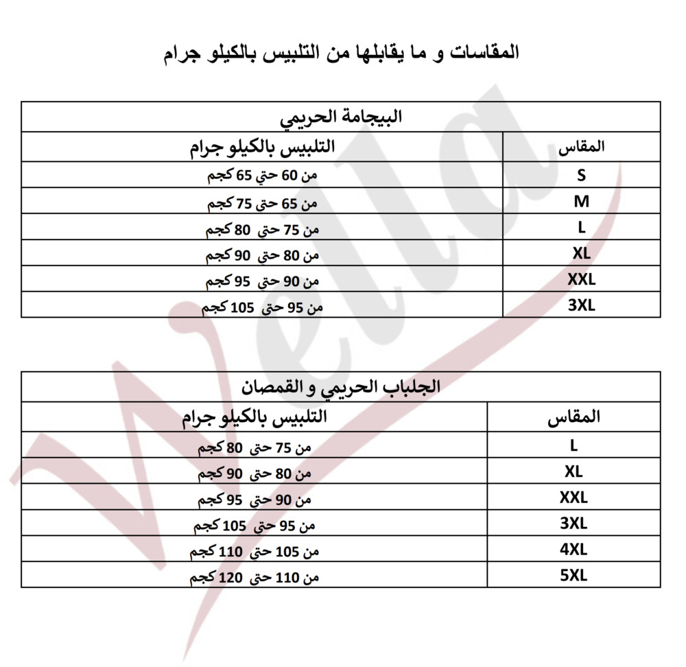 جدول المقاسات الحريمي بالوزن